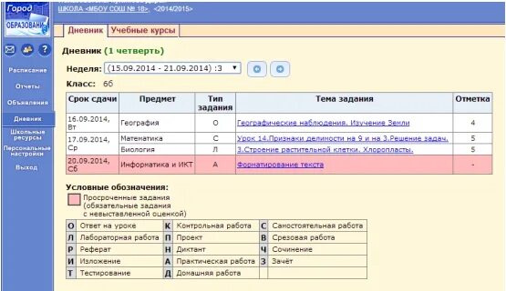 Электронный дневник Чебоксары сетевой. Город Чебоксары электронный дневник. Сетевой город Чебоксары электронный журнал. Электронный дневник Чебоксары сетевой город. Дневник школа номер 6