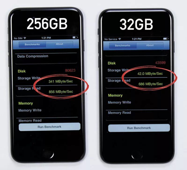 Память 256 ГБ на айфон. Айфон 7 память. ГБ на айфонах. ГБ на телефоне.