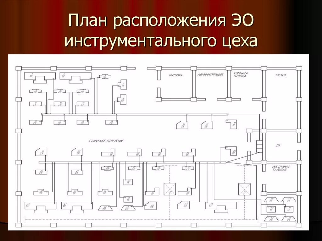 Схема электроснабжения инструментального цеха. План расположения ЭО автоматизированного цеха. План расположения ЭО шлифовального цеха. План расположения ЭО электромеханического цеха освещение.