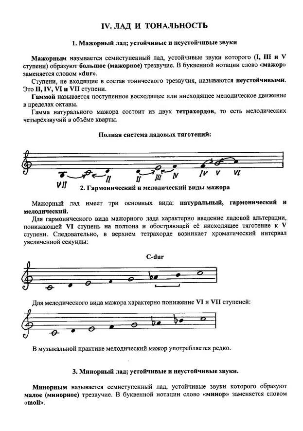 Что такое тональность в музыке простыми словами. Параллельные тональности мажора и минора сольфеджио. Тональность в музыке определение. Тон полутон строение мажорной гаммы. До минор трезвучия главных ступеней.