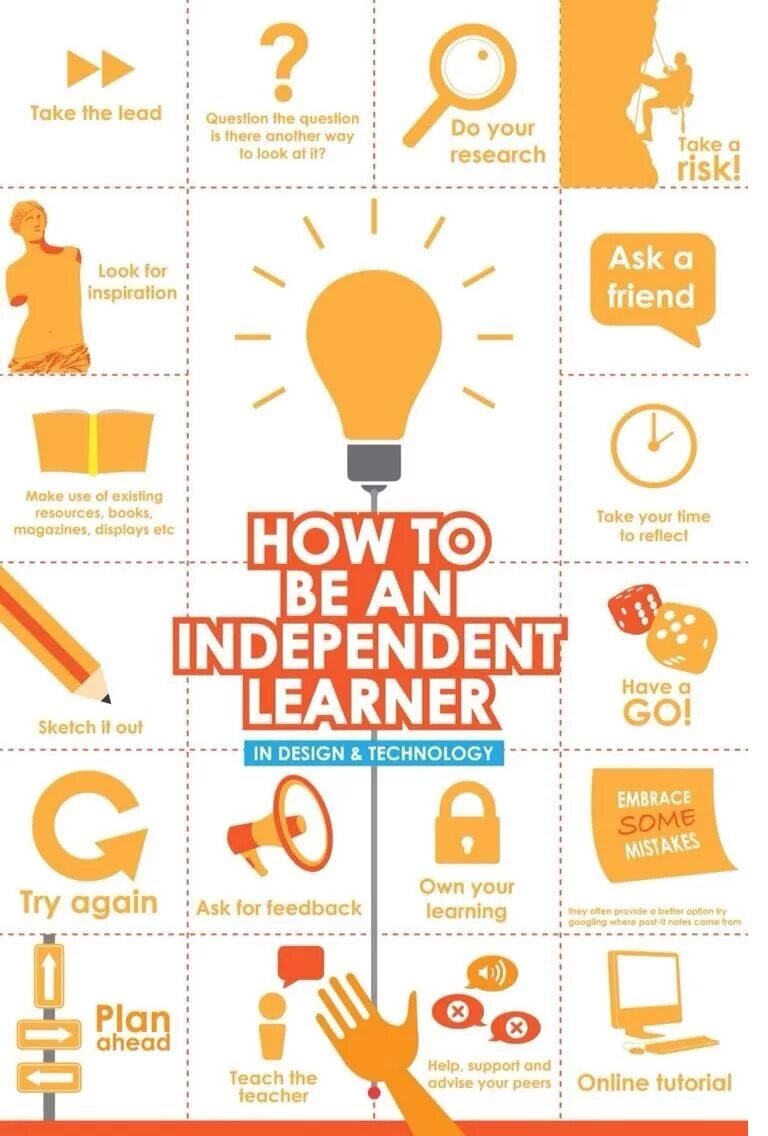 Ask learning