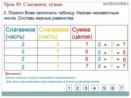 Слагаемое 40 слагаемое 90