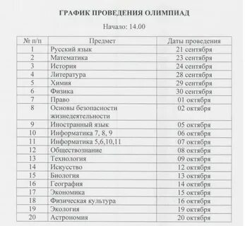 Школьный этап по праву ответы