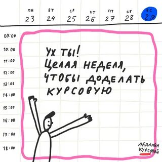 Что такое дедлайн простыми