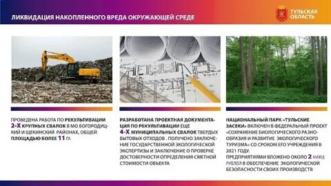 Проект рекультивации экологическая экспертиза