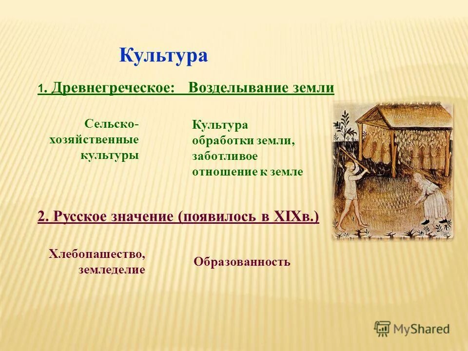 Культурная обработка природы человеком