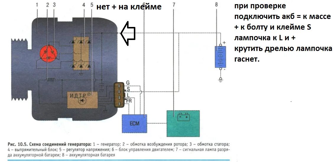 Ланцер 9 распиновка генератора. Реле зарядки аккумулятора Лансер 10. Схема соединений генератора Лансер 9. Реле регулятор генератора Mitsubishi Митсубиси.