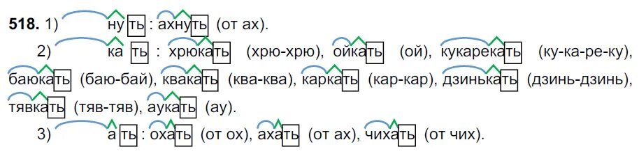 Упражнение 518 по русскому языку 5 класс Разумовская. Русский 566 Разумовская 7. Гдз по русскому языку 5 класс упражнение 518. 7 Класс русский язык Разумовская гдз 518.