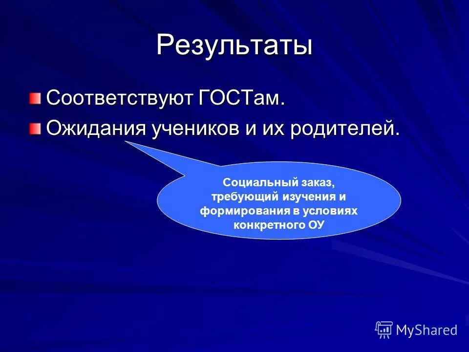 Результат соответствующий. Результат соответствующий