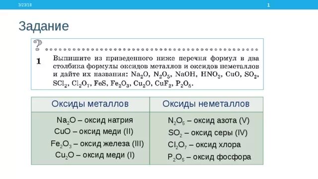 Формулы оксидов металлов и неметаллов и их названия. Формула оксида металла. Оксиды задания. Формулы оксидов неметаллов.