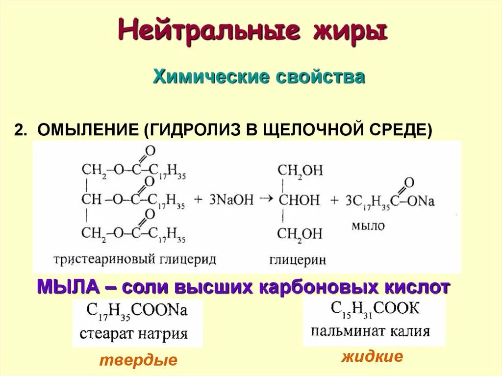 Свойства жиров гидролиз. Щелочной гидролиз омыление жиров. Гидролиз жиров в щёлочной среде омыление. Химические свойства жиров омыление. Гидролиз жиров в щелочной среде.