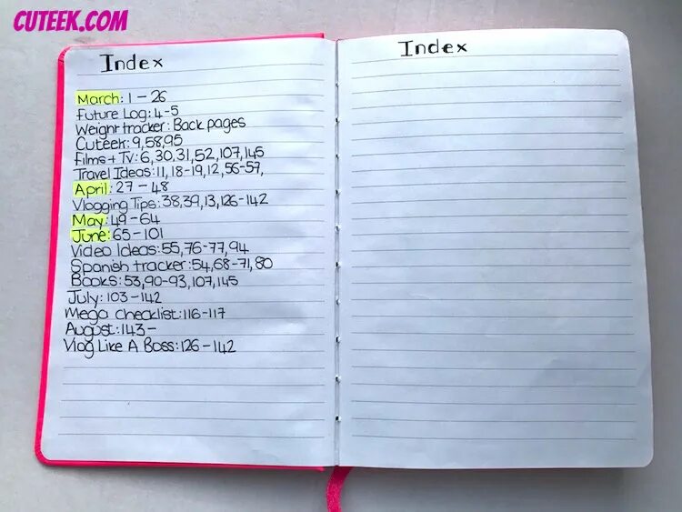 Index journal. Bullet journal индекс. буллет журнал январь 2025. bullet journal индексы на русс. 1 цифра буллет журнал.