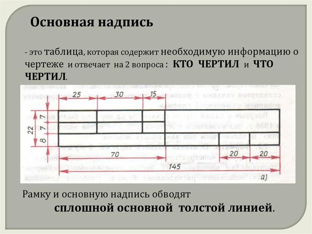 Основные надписи выполняются. Основные надписи на чертежах. Черчение основная надпись. Основная подпись черчение. Основная рамка черчение.