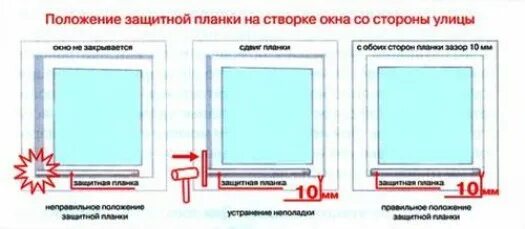 Пластиковое окно закрылось и не открывается. Не закрывается пластиковое окно снизу. Если окно открылось сверху и сбоку. Защитная планка на створку. Планки для обрамления пластикового окна.