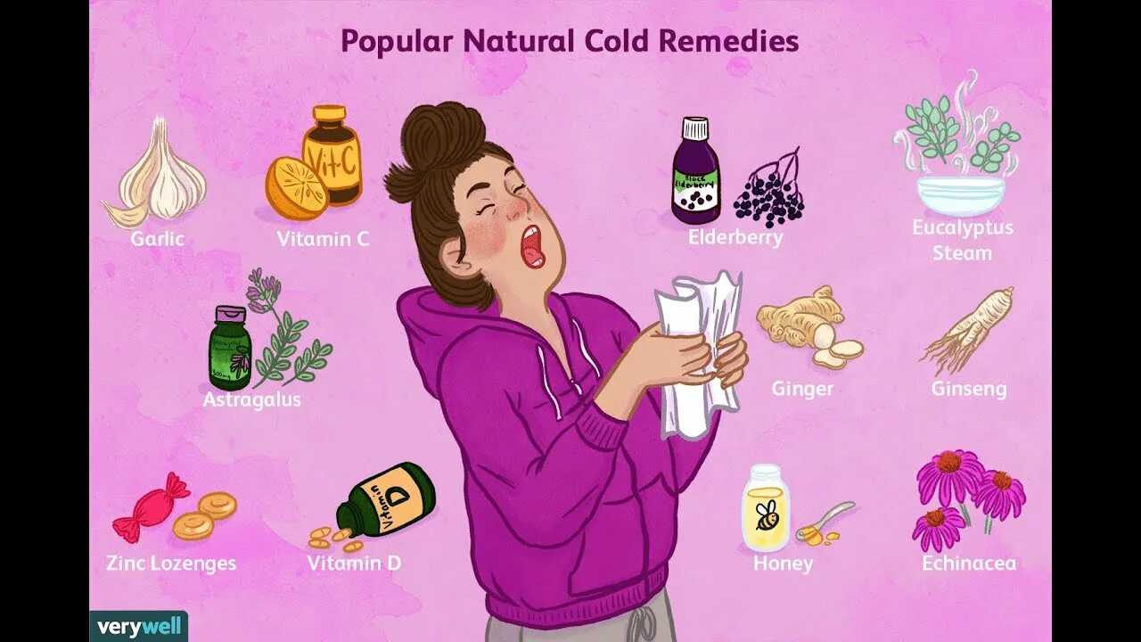 How to catch a cold. Cold remedy. home remedies. home remedy картинки. samahra for cold.