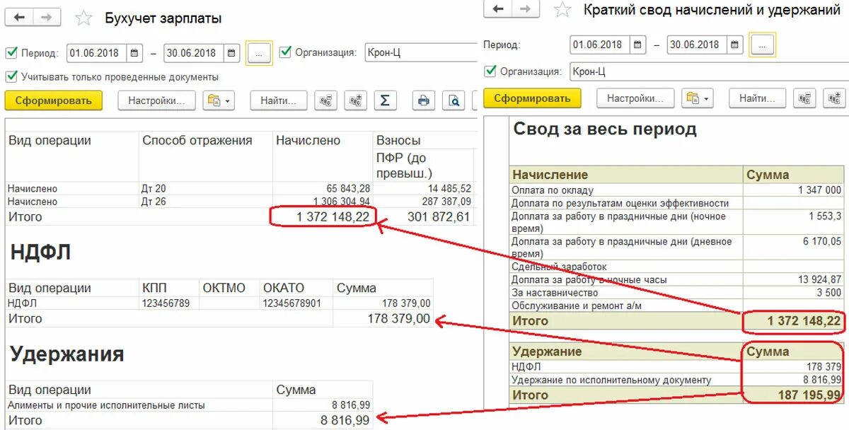 Что значит сумма удержана. Что такое НДФЛ В зарплате. Удержание подоходного налога с зарплаты. Как удерживается НДФЛ С зарплаты. Удержан НДФЛ.