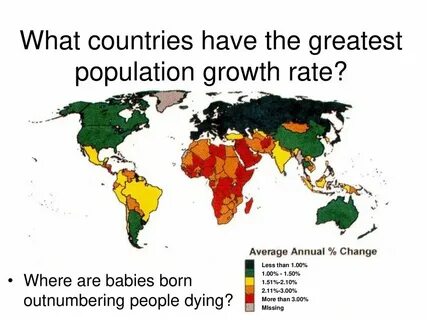 World population review