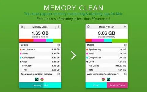Clean ram memory