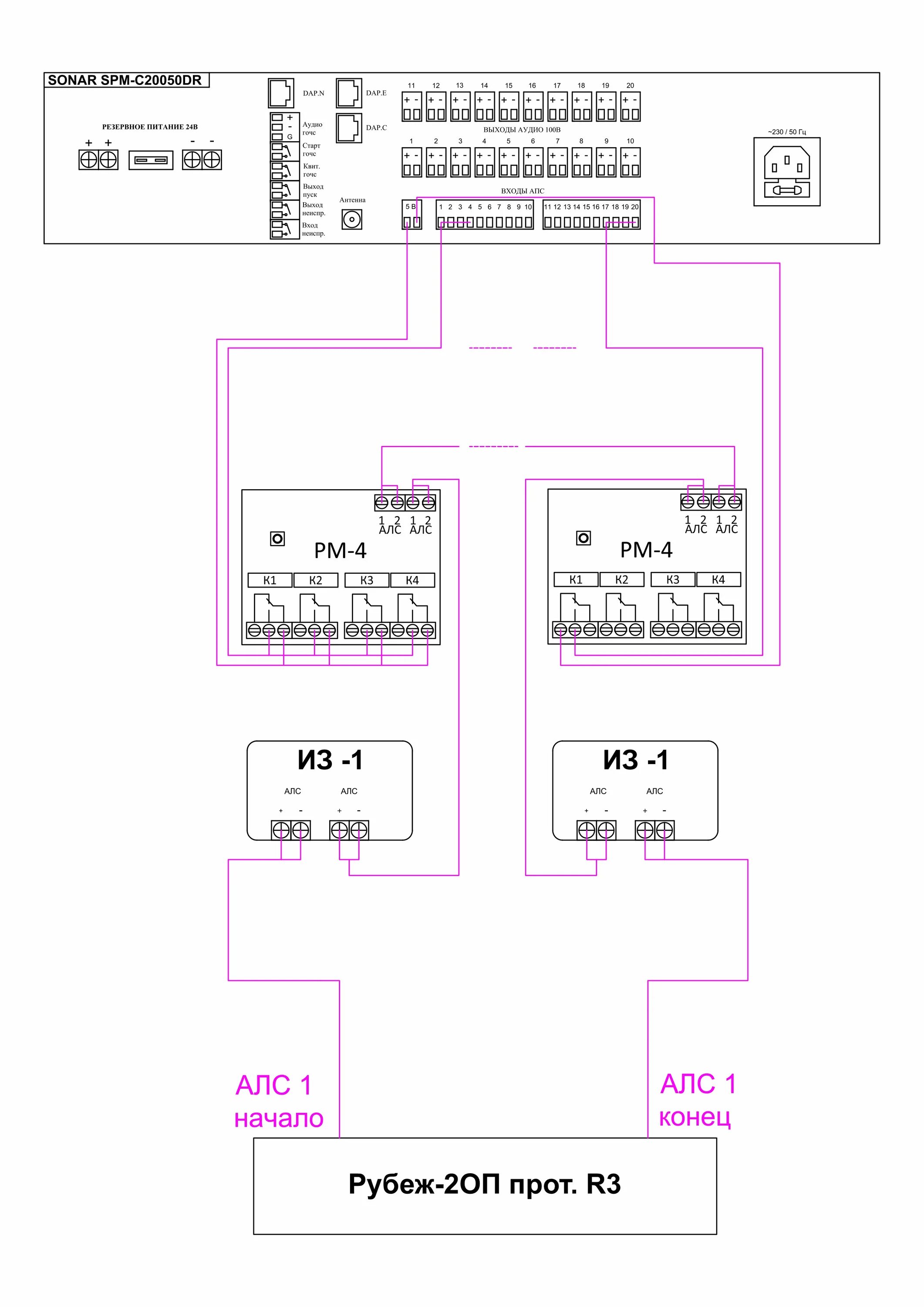 Прибор управления оповещением пожарный sonar. Sonar рубеж схема. Sonar SNCA-8002 схема подключения. Прибор управления оповещением ППУ Sonar SPM-b10025-DW. Sonar SFT-2300 схема подключения.