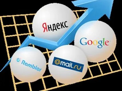 Заказ оптимизации