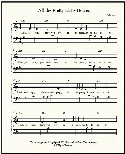 Piano duet notes