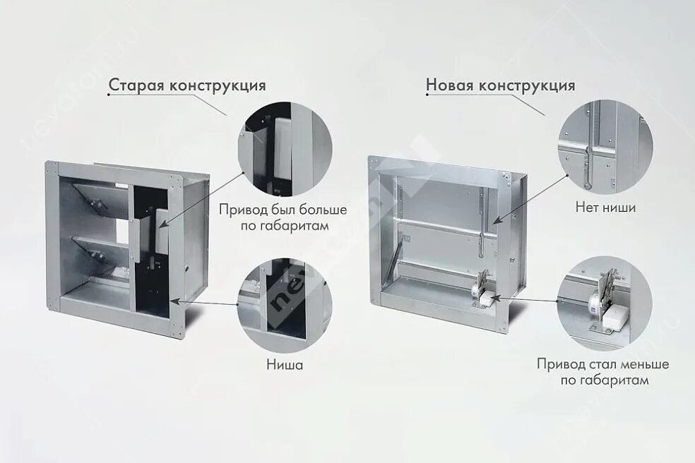 Клапан неватом. Клапан дымоудаления с электромагнитным приводом. Клапан дымоудаления с электромагнитным приводом схема подключения. Клапан вентиляционный Неватом. Клапан дымоудаления кд.