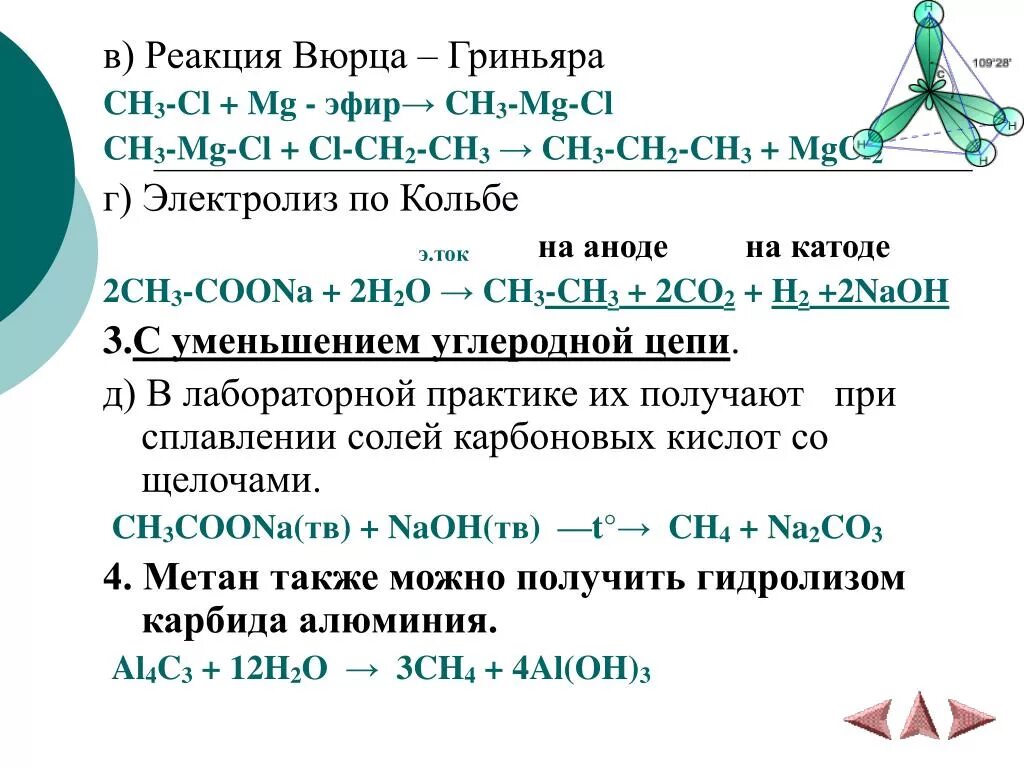 Co cl реакция. Реакция Вюрца Гриньяра. Реактив Гриньяра алканы. Ch3cl MG эфир. Реакция Вюрца для алканов.