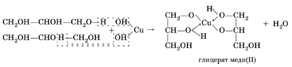 Глицерат меди реакция. Реакция образования глицерата меди 2. Глицерин глицерат меди 2. Структурная формула глицерата меди. Глицерат меди 2 формула.