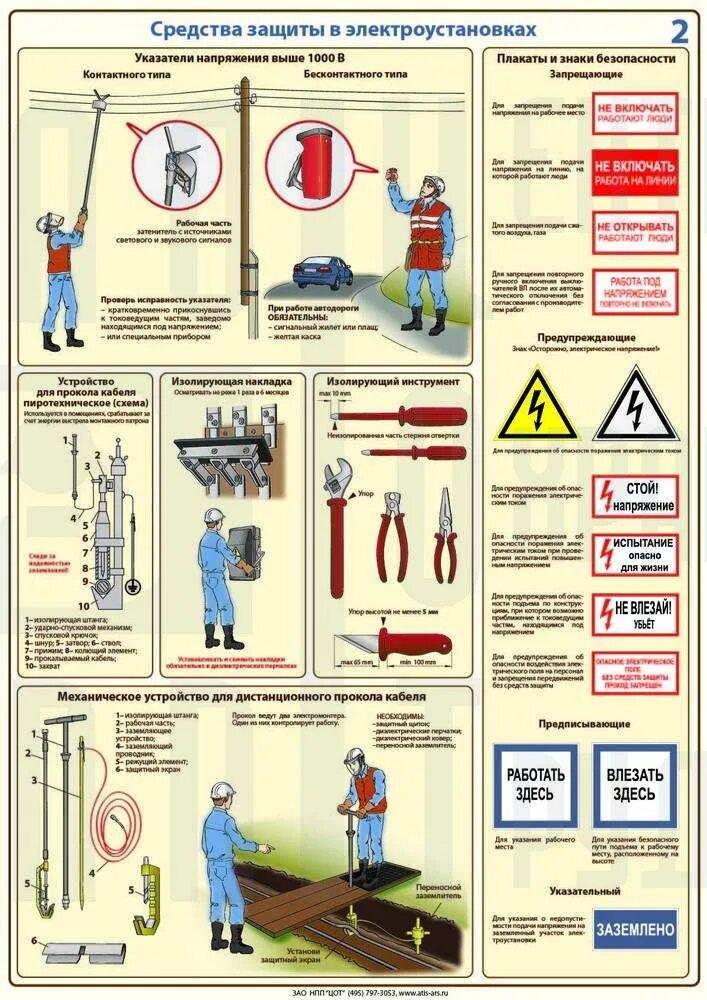 Меры безопасности при эксплуатации. Средства индивидуальной защиты электробезопасность свыше 1000. Требования по электробезопасности к электрооборудованию. Техника электробезопасности при работах в электроустановках 1000 в. Плакат средства защиты в электроустановках до 1000в.