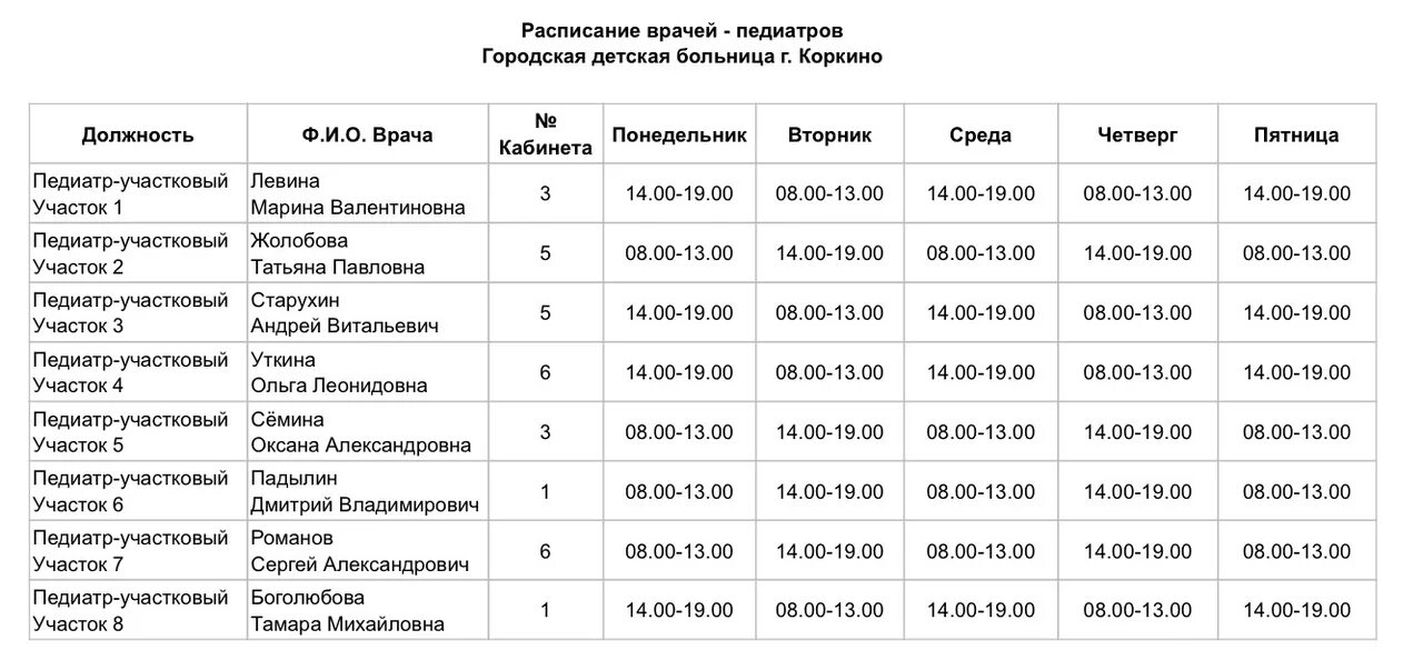 Расписание автобусов Коркино Челябинск. Расписание 116 автобуса Коркино-Челябинск. Расписание 116 автобуса. Расписание Коркино. Расписание автобусов фабричная 25