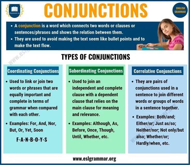 2 word connect. Conjunction Grammar. Conjunctions в английском языке. Conjunctions in English Grammar. Types of conjunctions.
