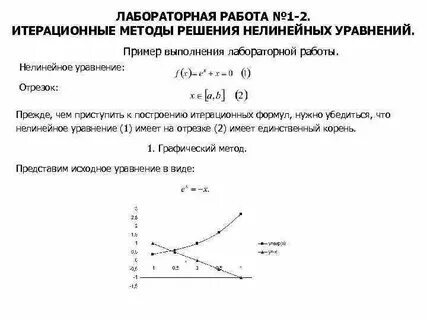 Решение систем нелинейных уравнений методом простых итераций