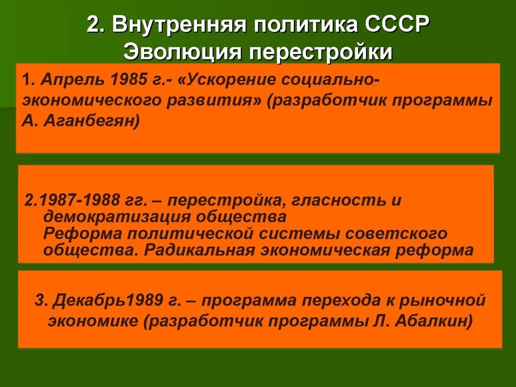 Изменения в советской внешней политике. Вутренняяполитика СССР. Политика в период перестройки. Внутренняя политика СССР 1985-1991. Внешняя политика перестройки 1985-1991.