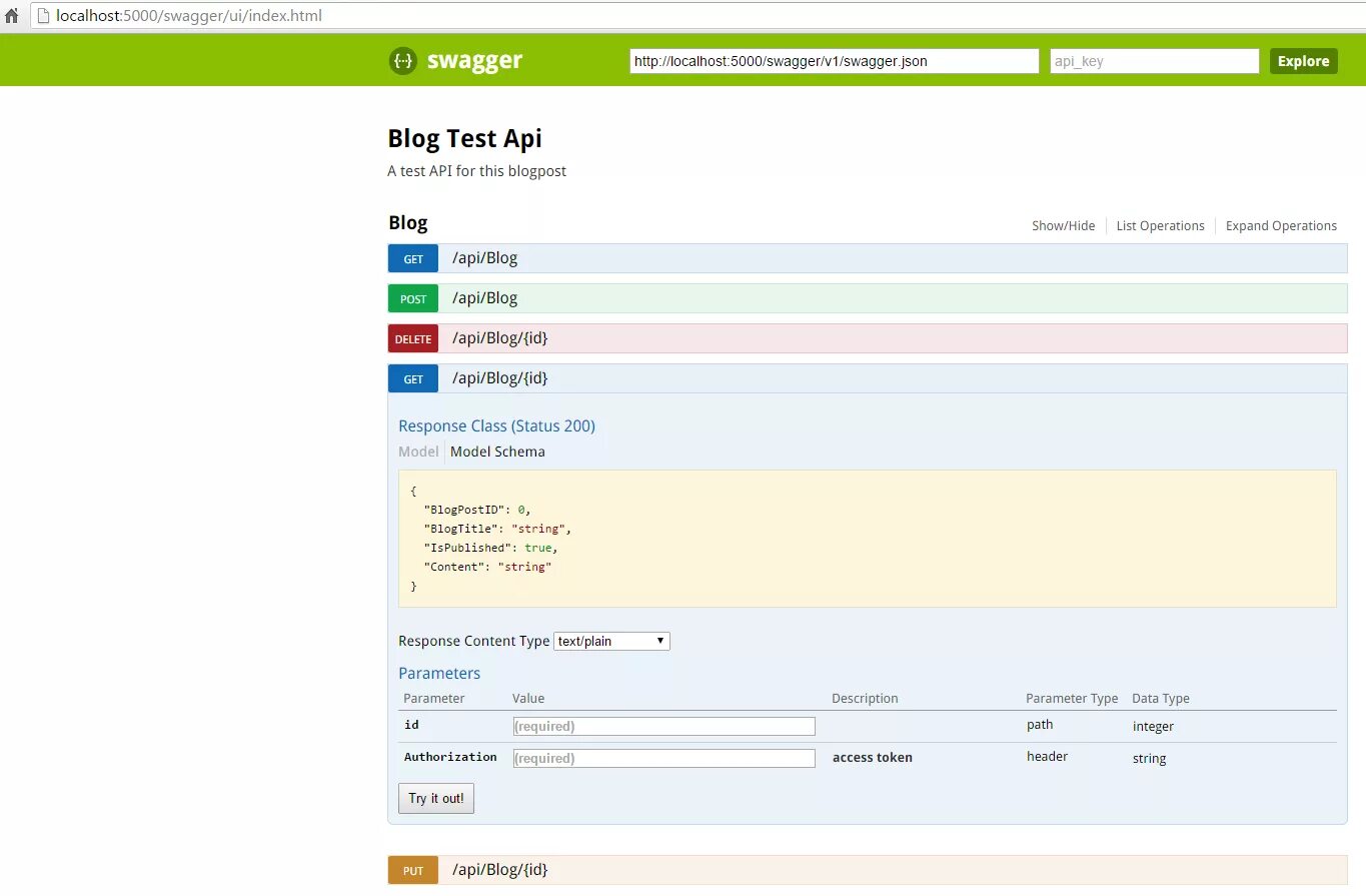 Swagger index html. Swagger. Swagger UI. Swagger пример. Swagger authorization.