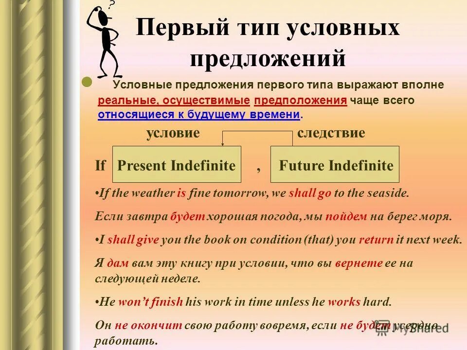 False предложения. Условные предложения 1 типа. Первый Тип условных предложений. Условные предложения 1 типа в английском. Первый имп условного предложения.