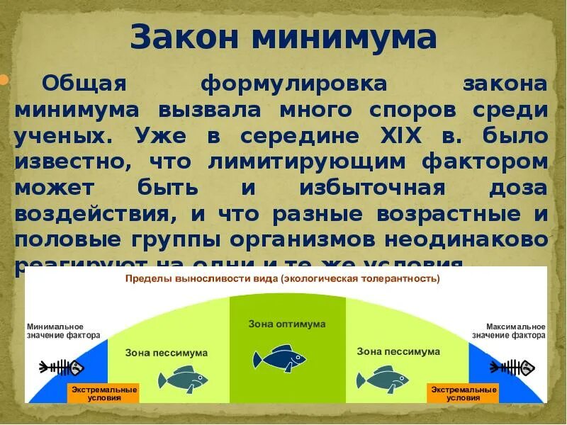 Закон минимума в экологии. Закон минимума. Закон минимума Либиха в экологии. Закон минимума в экологии формулировка.