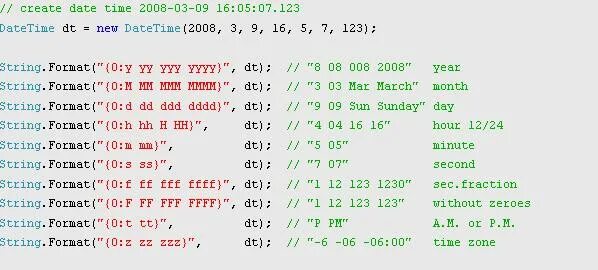 Date time format. Формат datetime. форматы в c#. string format c#. строковый формат в c#.