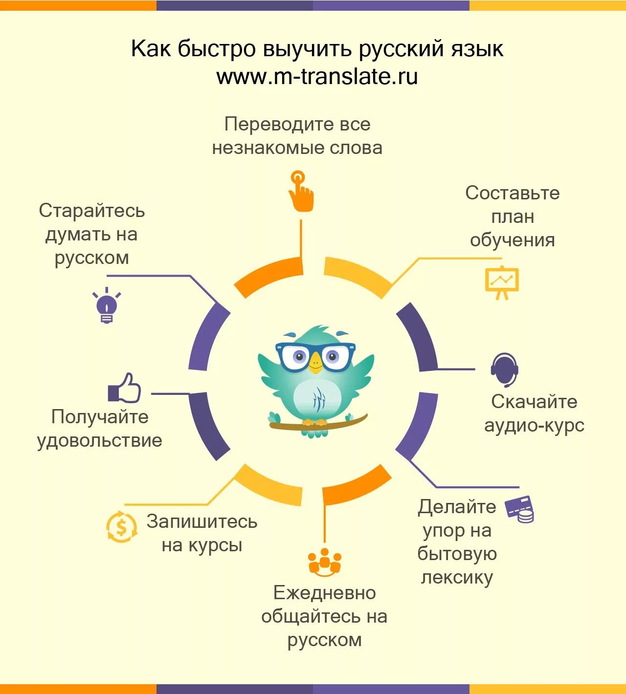 Начинающий изучать русский язык. Советы по изучению русского языка. Как быстро выучить русский язык. Как быстро учить русский язык. Советы для изучения русского языка.