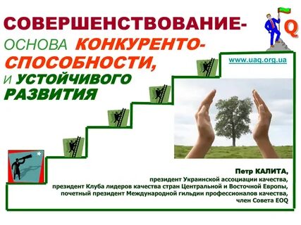 Качество ассоциации