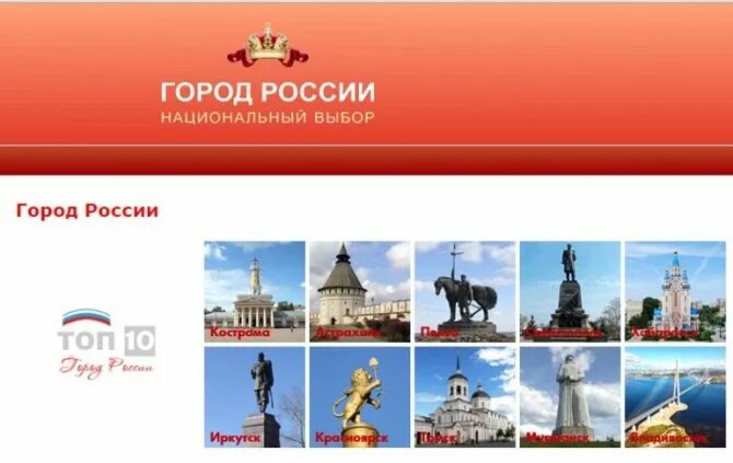 Города россии национальный выбор голосование