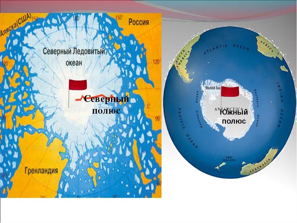Северный полюс и Южный полюс на карте. Название Северного и Южного полюсов. Северный и Южный полюс на карте. Северный и Южный полюс земли.