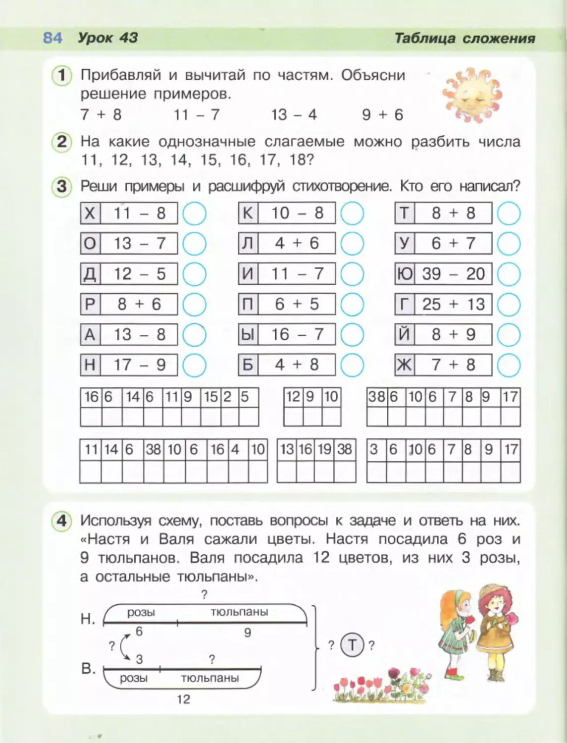 Учебники для 1 класса по программе Петерсон. Повторение математика 1 класс Петерсон. Математика Петерсон 1 класс. Учебник по математике 1 класс Петерсон. Результаты петерсон математика