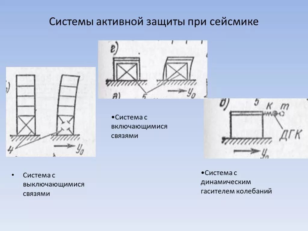 Строительство в сейсмических районах схема. Системы с выключающимися связями. Конструкции в сейсмике. Система активной защиты при сейсмике. Выключающиеся связи