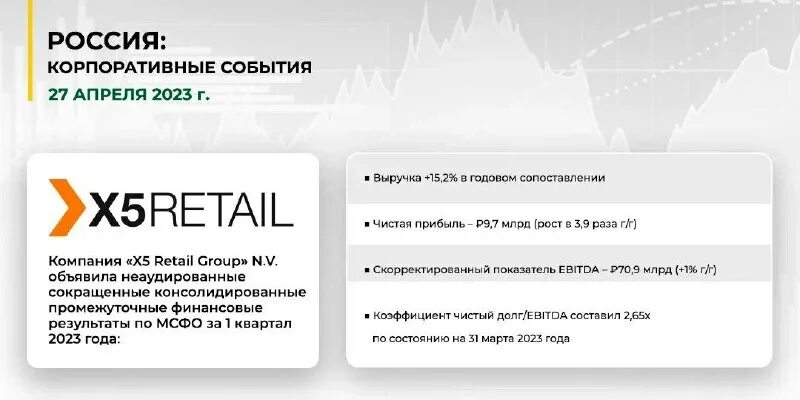 рсхб акции компаний сша