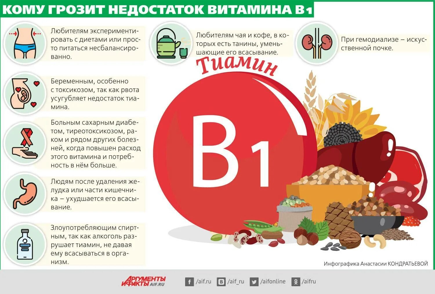Реклама сидра может содержать информацию о витаминах