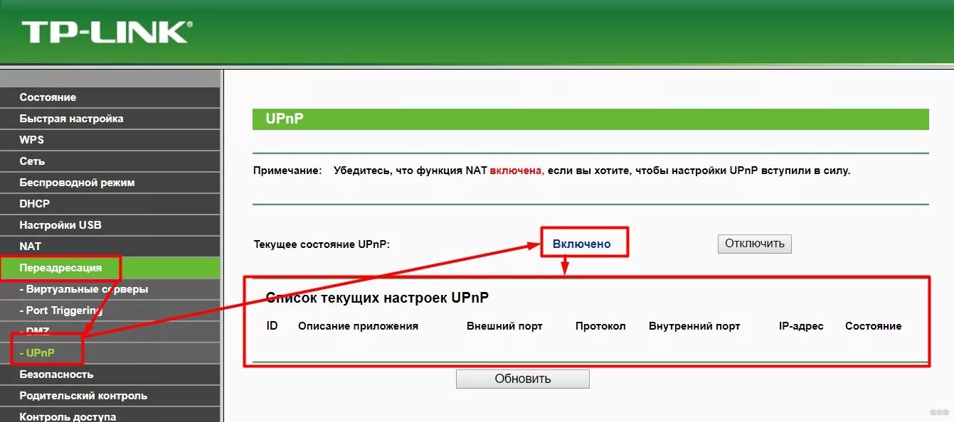 Как проверить порты на роутере. Upnp что это в роутере tp-link. проброс портов tp link. перенаправление порта на роутере tp-link. проброс портов на роутере.