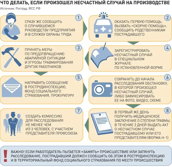 Срок уплаты несчастных случаев в 2025 году