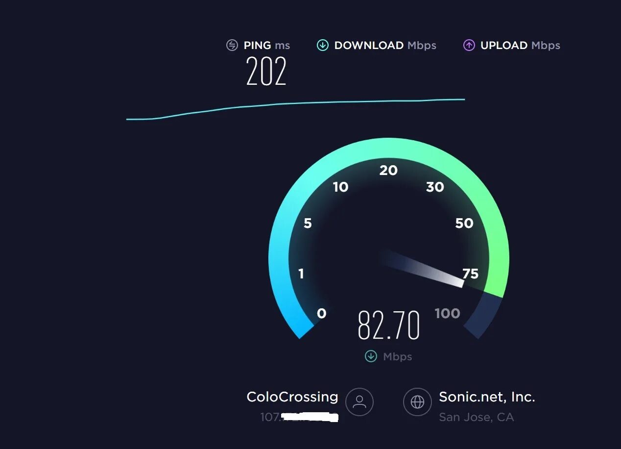 Https speedtest net ru. Спидтест. Скорость интернета. Скрин скорости интернета. Тест скорости интернета.