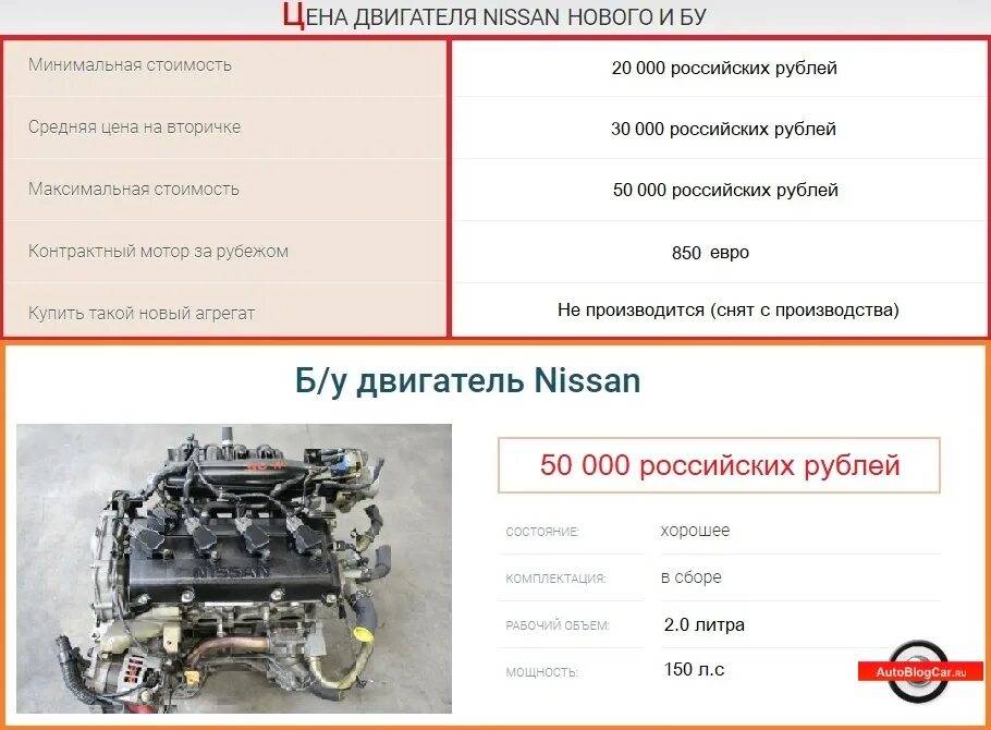 ДВС mr20de. Вес двигателя х Трейл т30. Двигатель Nissan x-Trail 2.0 схема. Двигатель qr20 Ниссан х-Трейл.