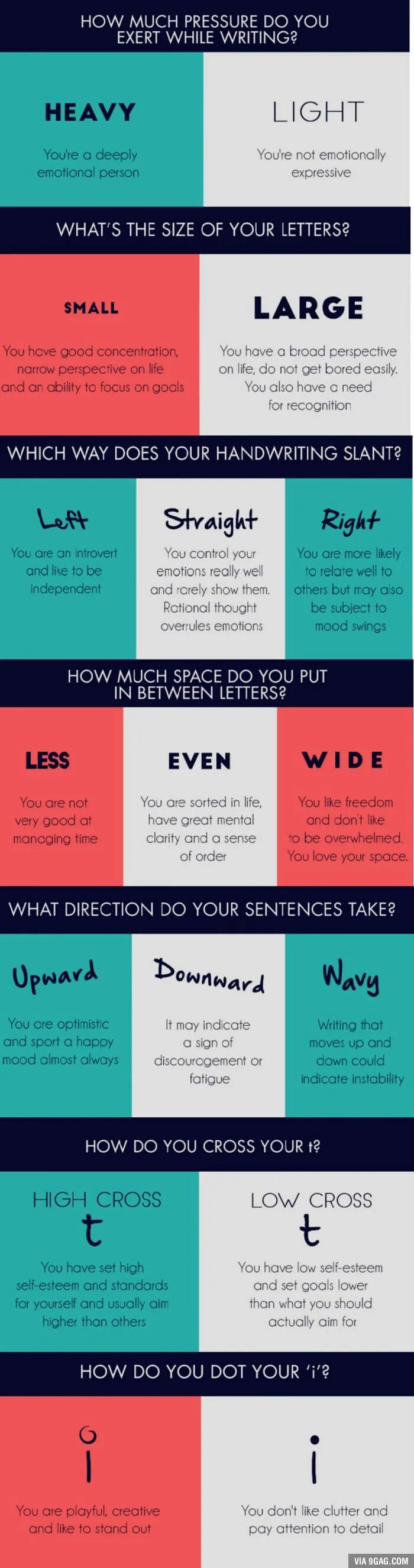 What is your writing. Handwriting and your personality. you and your handwriting. handwriting and type of personality. signs of mood.